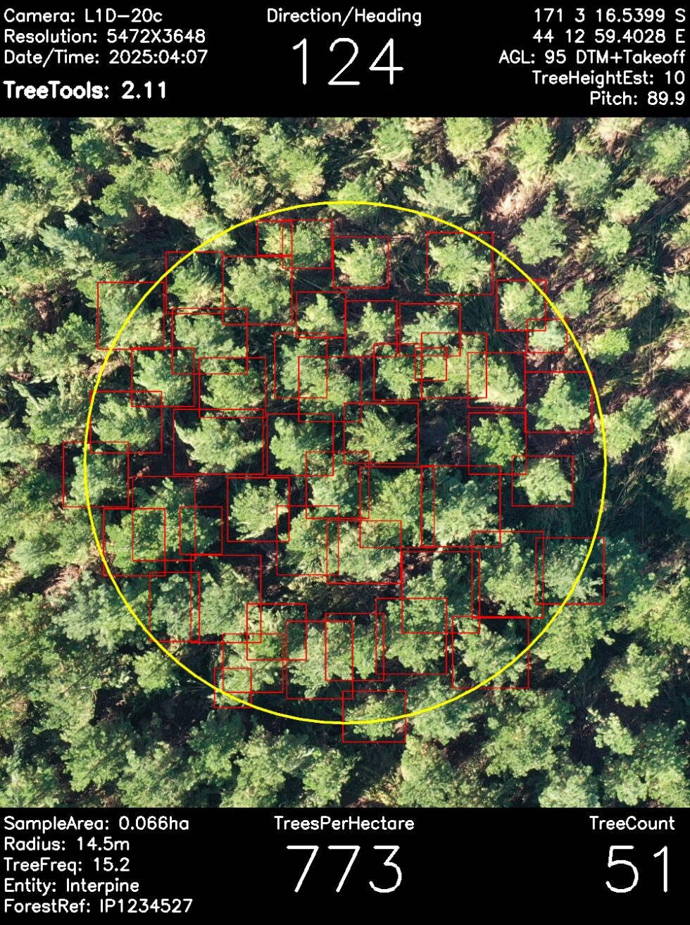 Virtual Plot Product - TreeTools